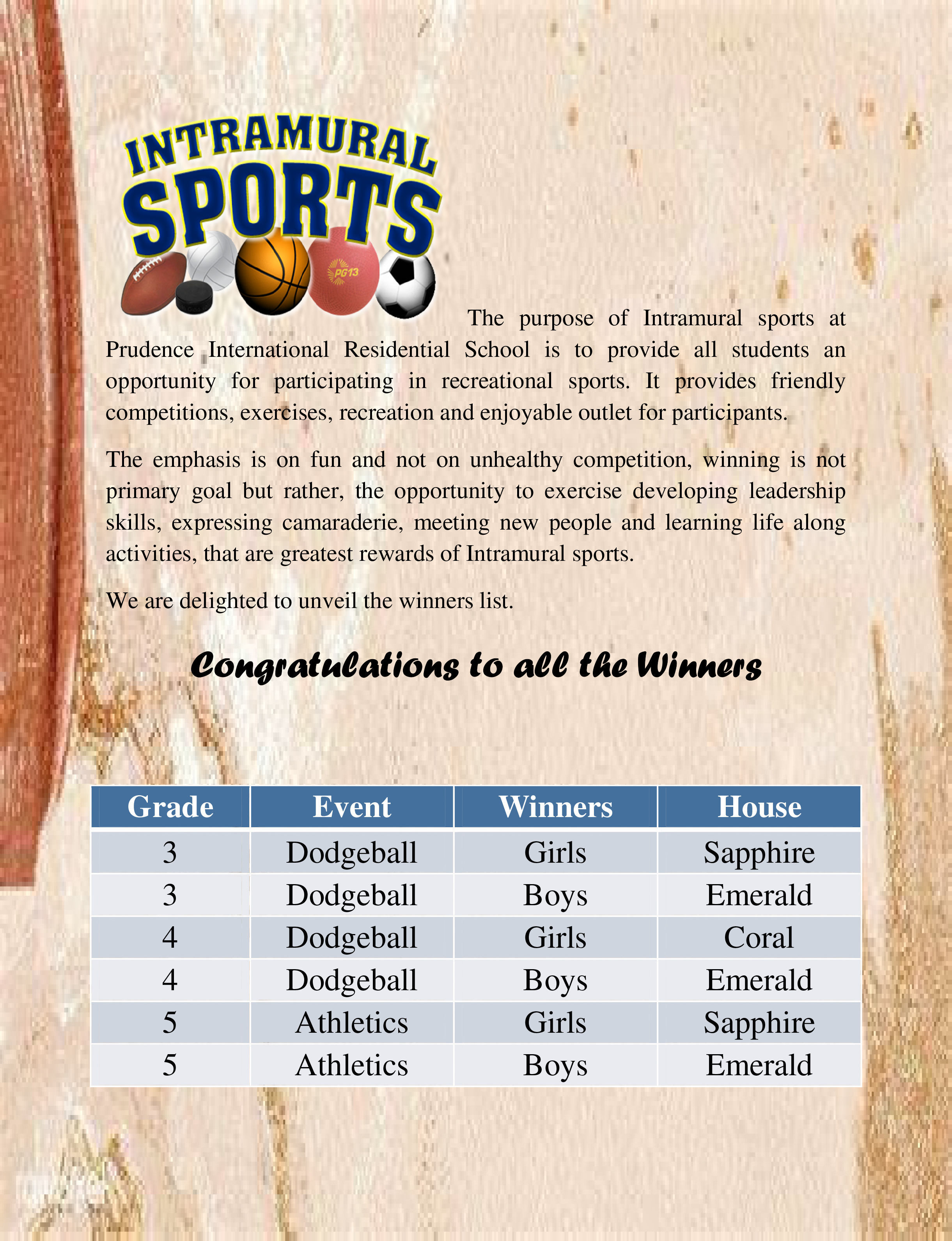 Prudence Intramural Comp